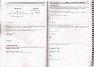 Fundamentos de Programación en JAVA