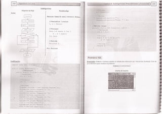 Fundamentos de Programación en JAVA