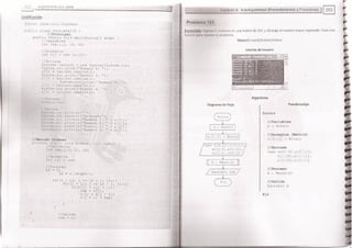 Fundamentos de Programación en JAVA