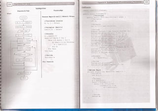Fundamentos de Programación en JAVA