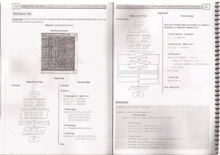 Fundamentos de Programación en JAVA