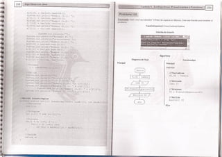 Fundamentos de Programación en JAVA