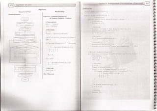 Fundamentos de Programación en JAVA