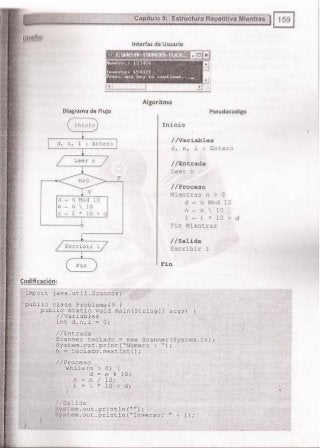 Fundamentos de Programación en JAVA