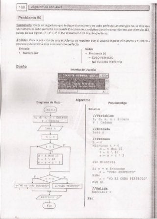 Fundamentos de Programación en JAVA