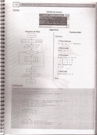 Fundamentos de Programación en JAVA
