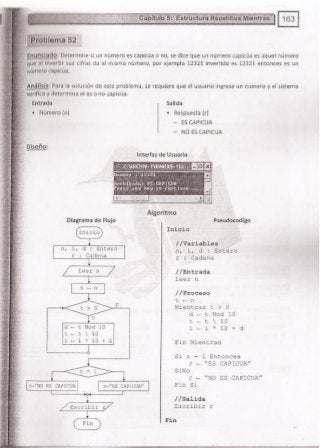 Fundamentos de Programación en JAVA