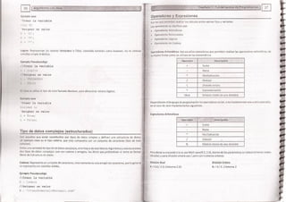 Fundamentos de Programación en JAVA