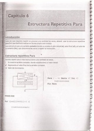Fundamentos de Programación en JAVA