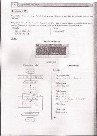Fundamentos de Programación en JAVA