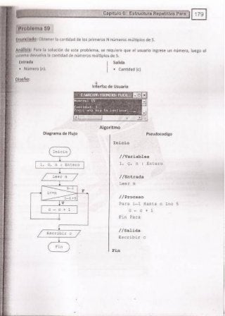 Fundamentos de Programación en JAVA