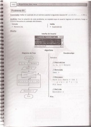 Fundamentos de Programación en JAVA