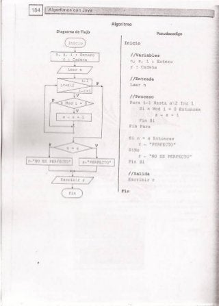 Fundamentos de Programación en JAVA