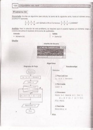 Fundamentos de Programación en JAVA