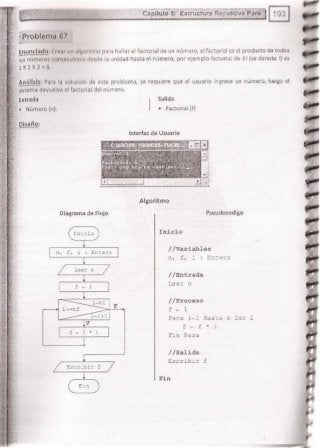 Fundamentos de Programación en JAVA