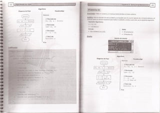 Fundamentos de Programación en JAVA