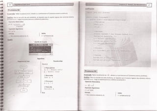 Fundamentos de Programación en JAVA