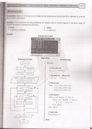 Fundamentos de Programación en JAVA