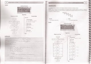 Fundamentos de Programación en JAVA