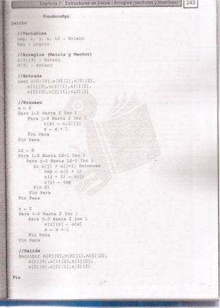 Fundamentos de Programación en JAVA