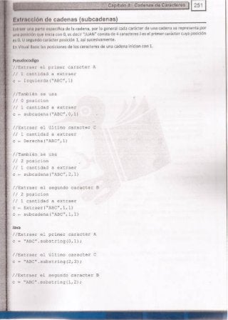 Fundamentos de Programación en JAVA