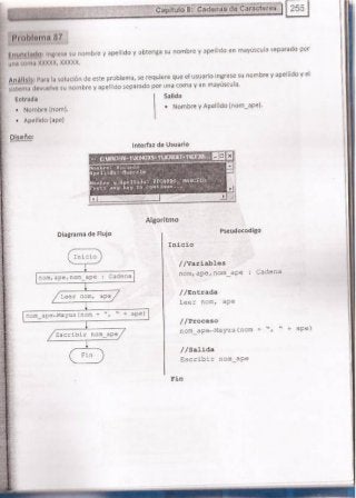 Fundamentos de Programación en JAVA