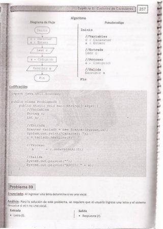 Fundamentos de Programación en JAVA