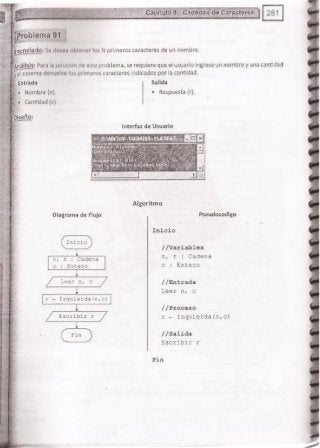 Fundamentos de Programación en JAVA