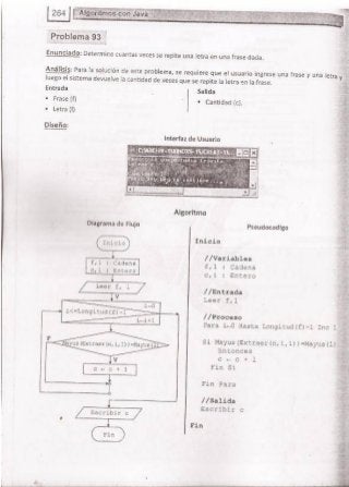 Fundamentos de Programación en JAVA