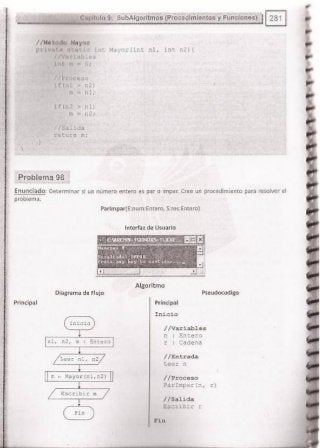 Fundamentos de Programación en JAVA