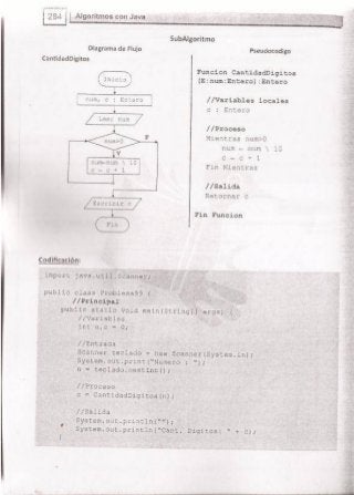 Fundamentos de Programación en JAVA