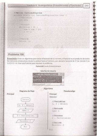 Fundamentos de Programación en JAVA