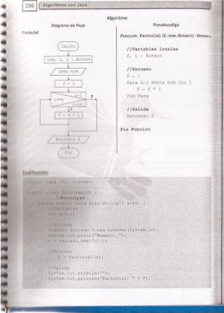 Fundamentos de Programación en JAVA