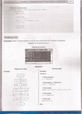 Fundamentos de Programación en JAVA