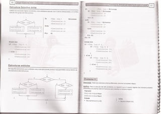 Fundamentos de Programación en JAVA