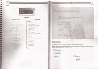 Fundamentos de Programación en JAVA