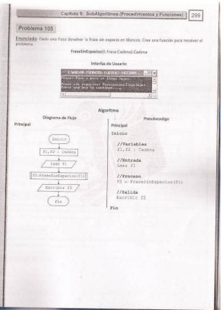 Fundamentos de Programación en JAVA