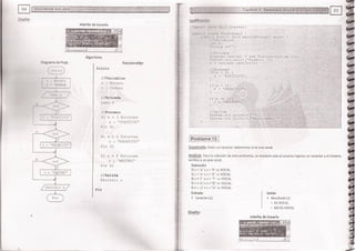Fundamentos de Programación en JAVA