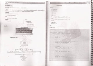 Fundamentos de Programación en JAVA