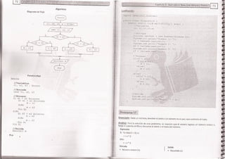 Fundamentos de Programación en JAVA
