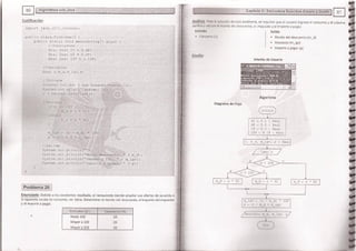 Fundamentos de Programación en JAVA
