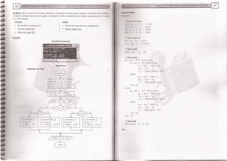 Fundamentos de Programación en JAVA