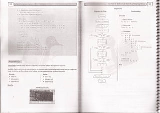 Fundamentos de Programación en JAVA
