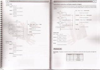 Fundamentos de Programación en JAVA