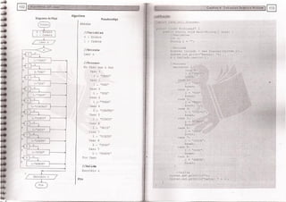 Fundamentos de Programación en JAVA