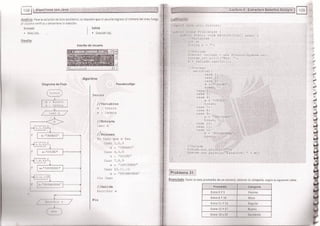 Fundamentos de Programación en JAVA