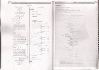 Fundamentos de Programación en JAVA