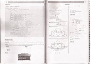 Fundamentos de Programación en JAVA