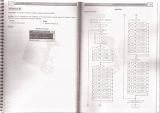 Fundamentos de Programación en JAVA