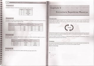 Fundamentos de Programación en JAVA